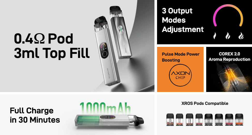 NEW Vaporesso Xros 4 Vape Kit