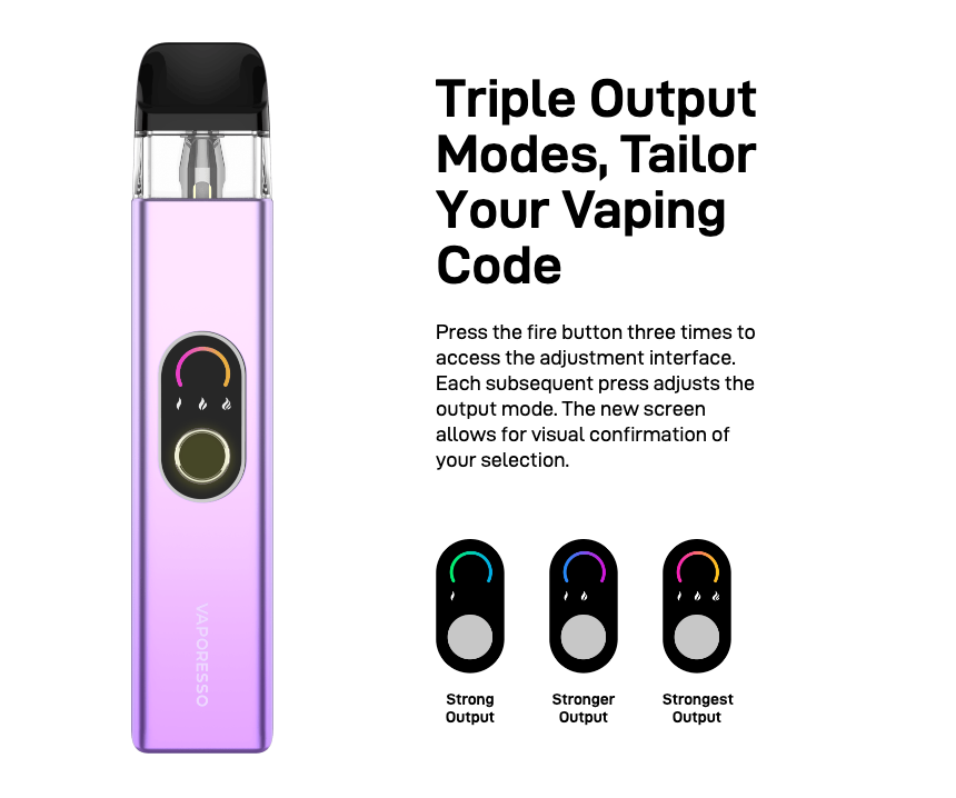 NEW Vaporesso Xros 4 Vape Kit