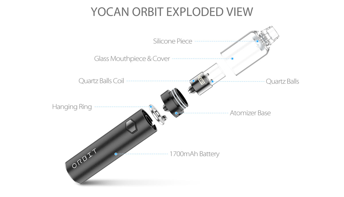 Orbit Vape Pen with Quartz Balls Coil